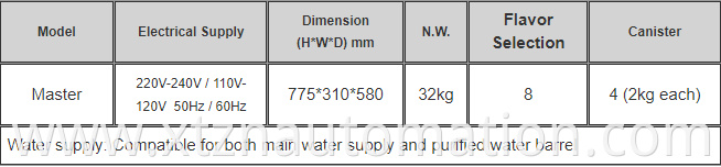 2.8-4